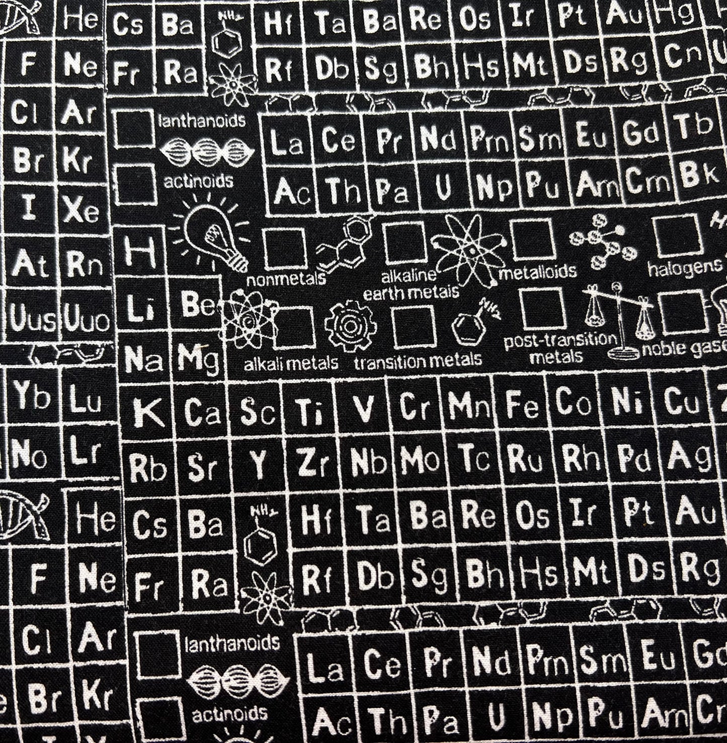Periodic Table of Elements