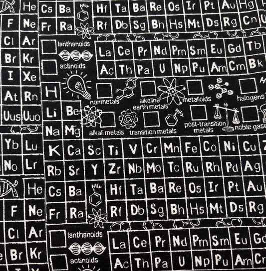 Periodic Table of Elements